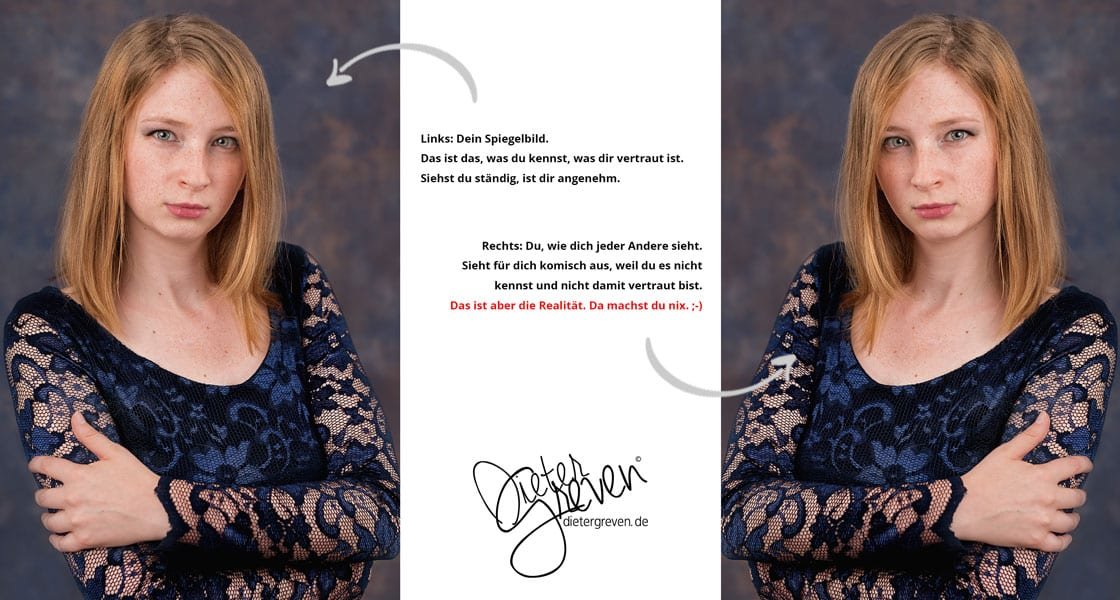 spiegelbild versus realitaet
